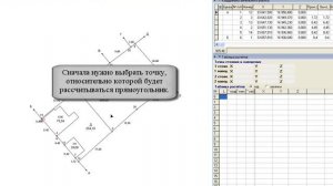 Функция "Прямоугольник по ширине и высоте".