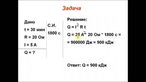 Закон Джоуля -  Ленца. Физика 8 класс