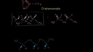 Стереоизомеры, Энантиомеры, Диастереомеры, Структурные изомеры, Мезосоединения