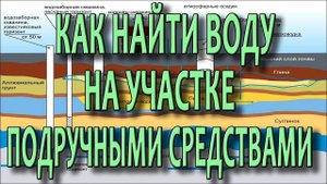 Как найти воду на участке для скважины и колодца ч5  Поиск воды на участке подручными средствами