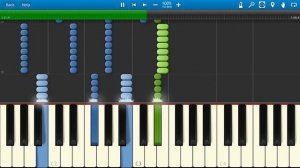 Нервы - Батареи (на пианино Synthesia)