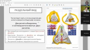 Красное и Черное в карте. Как это работает?