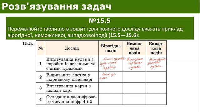 Алгебра 11 клас. Випадкова подія. Відносна частота події. Ймовірність події смотреть онлайн