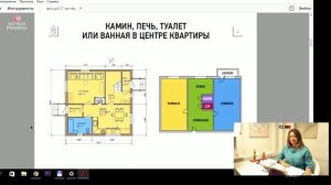 Зеркало в Фен Шуй и Васту