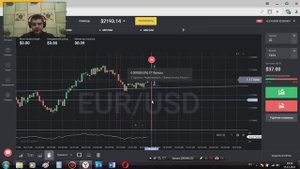 КАК ПРАВИЛЬНО ТОРГОВАТЬ НА BINOMO. ТОЧНЫЙ ВХОД