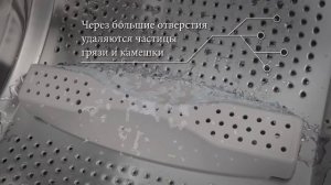 Active Drum™, ASKO Pro Home Laundry