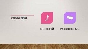 Типы и стили речи. Описание, повествование, рассуждение.