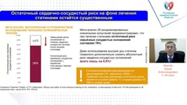 Актуальные вопросы терапии ССЗ смотреть онлайн