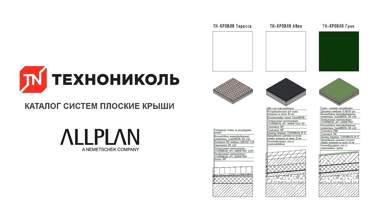 Каталог систем ТЕХНОНИКОЛЬ Allplan