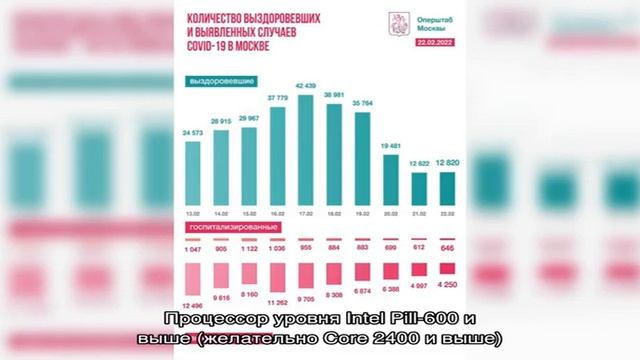 Сметный калькулятор смотреть онлайн