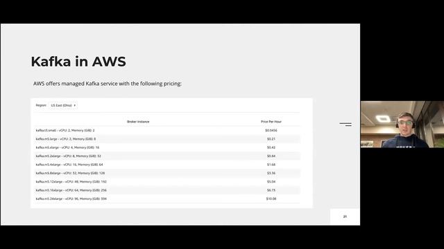 Юрій Дрозд  Building Rails microservices using Kafka, DynamoDB and MySQL