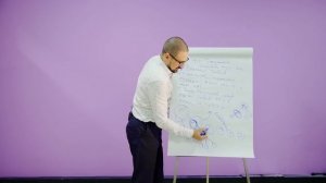 Кто такой руководитель. Как нанять руководителя. Что должен делать руководитель