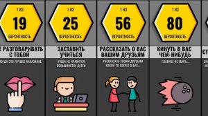 Самые Жестокие Наказания От Родителей