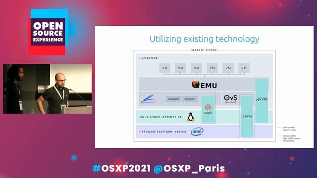 Open Source Experience 2021- LFEnergy Seapath: automatisation virtuelle des postes de réseau élec.. смотреть онлайн