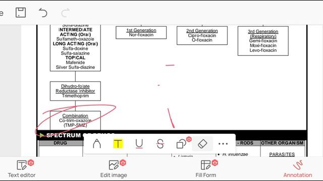 anti folate and flouroquinolones || pharmacology made easy смотреть онлайн