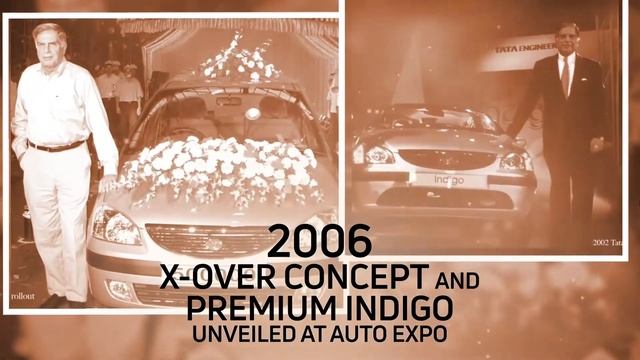 The evolution of TATA Cars смотреть онлайн