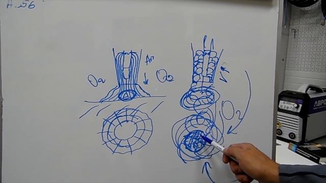 Как настроить расход защитного газа для сварки? Мифы и реальность. смотреть онлайн