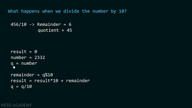 Special Programs in C − Check If The Number Is Palindrome Number