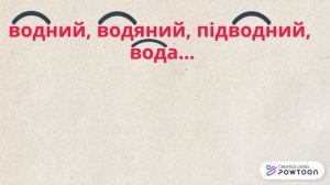 НУШ. 5 клас. Корінь слова. Спільнокореневі слова та форми слова.