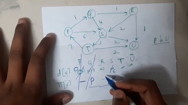 Lec 31 All About Dijkstras Algorithm with example ||Algorithms || GATE Insights Version: CSE смотреть онлайн