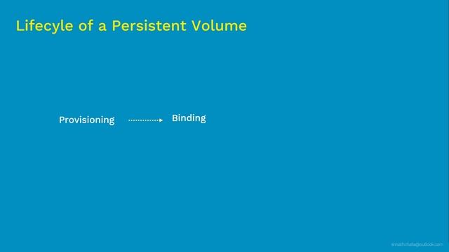 Persistent Volumes (PV) & Persistent Volume Claim(PVC) | Coupon: UDEMYNOV20 - Kubernetes Made Easy