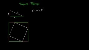 Доказательство теоремы Пифагора