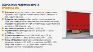 Вебинар ГК DoorHan #8. Скоростные рулонные ворота