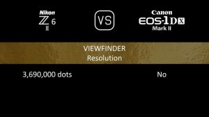Nikon Z6 II vs. Canon EOS-1D X Mark II: A Comparison of Specifications