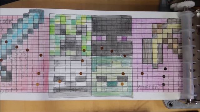 Dry Hands -- Minecraft Music Box смотреть онлайн