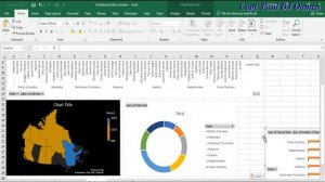 How to Create an  Interactive Dashboard Systems in Excel