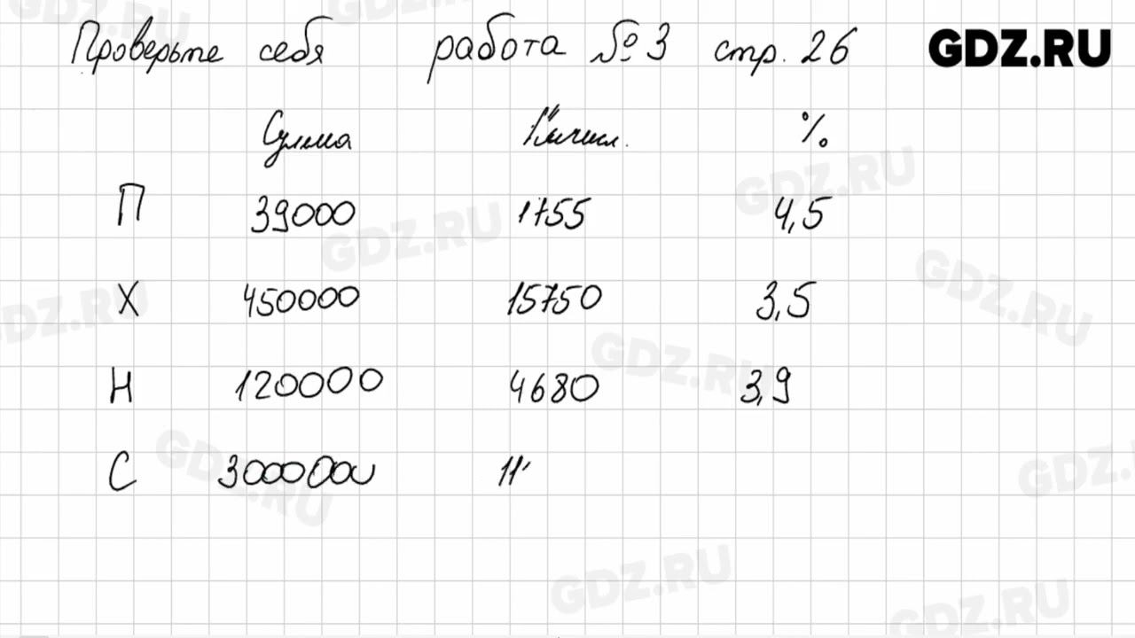 Проверьте себя, стр. 26 № 1-3 - Математика 6 класс Виленкин