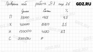 Проверьте себя, стр. 26 № 1-3 - Математика 6 класс Виленкин
