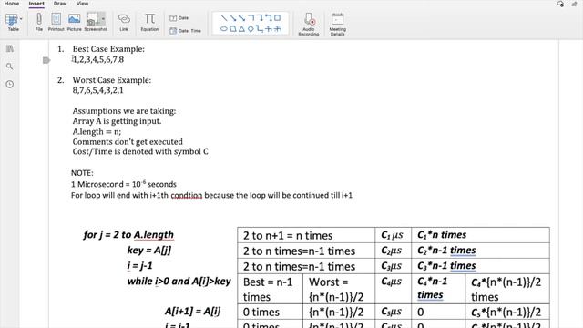 Time and Space Complexity of Insertion Sort