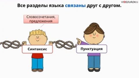 01 Синтаксис и пунктуация