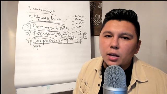 Эти 4 шага сделают тебя любимой, даже если у него нет чувств.