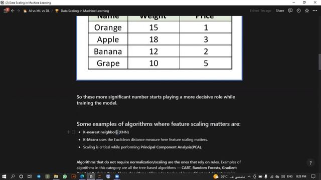 Data Scaling in machine learning , Normalization and Standardization смотреть онлайн