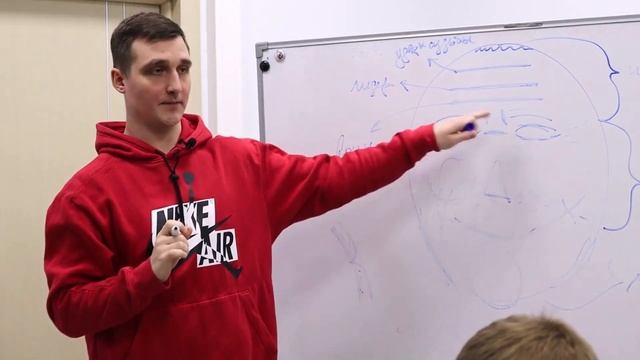 Физиогномика. Эмоциональные зоны на лице. Кирилл Копыльцов