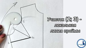 Азы моделирования для начинающих конструкторов одежды