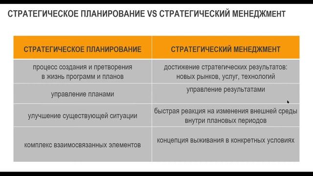 Мұғалімдердің қазіргі рөлі: жаңа білім беру парадигмасы және өзгерістер агенттері, Фатима Жақыпова смотреть онлайн