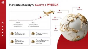 WHIEDA новая презентация МЛМ компании | Ильнур Айсулов |