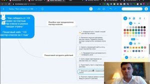 Как собирать по 100 человек на мастер-классы |  Кейс: 100 мастер-классов за 2 года и 8000 клиентов