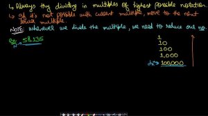 Integer to Roman | Leetcode #12