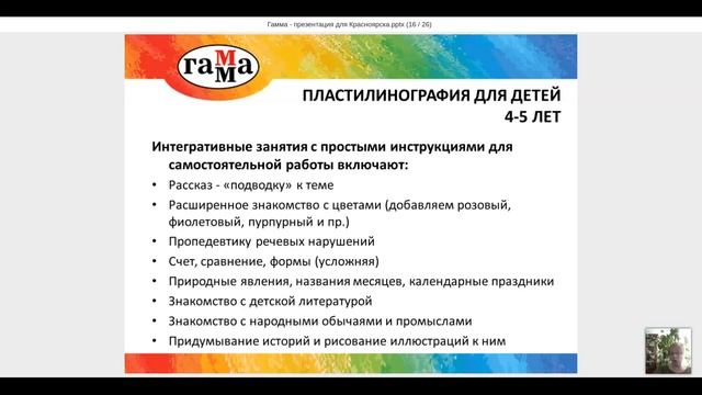 Пластилинография. секция 07.04.2020 смотреть онлайн