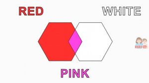 Color Mixing for Kids | Primary Colors for Kids | Mixing of Colors to make Other Colors