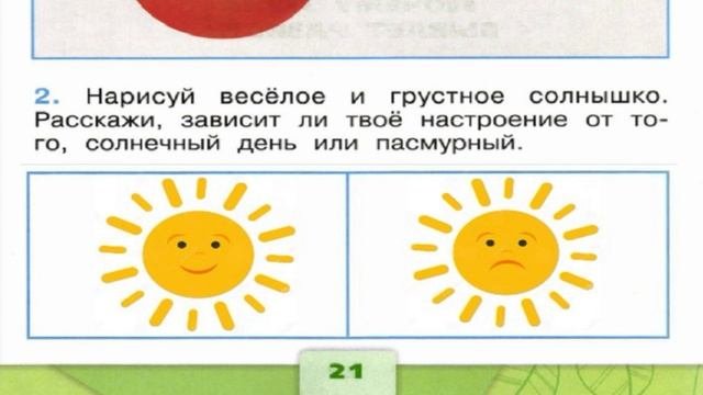 Окружающий мир. Рабочая тетрадь 1 класс 2 часть. ГДЗ стр. 21 №2