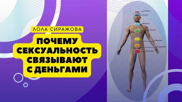 ? Подкаст: Почему sекsуальность связывают с деньгами