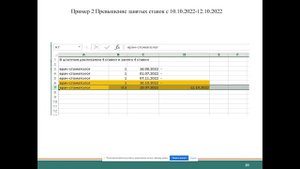Обучение по ФРМР и ФРМО