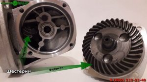 Обзор моделей углошлифовальных машин Stanley 125 мм