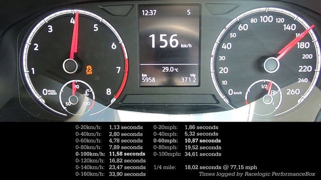 Acceleration & Brake Test: 2021 Volkswagen T-Cross 1.0T смотреть онлайн