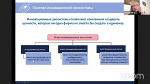 Всероссийская конференция по технологическому предпринимательству и трансферу технологий